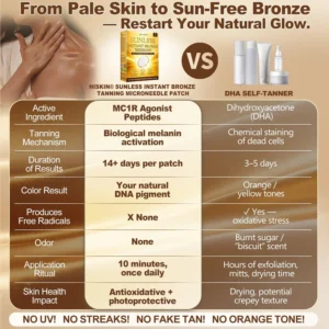 Hiskin Sunless Tanning Microneedle Patch | DHA-Free Bronze Glow - Image 7