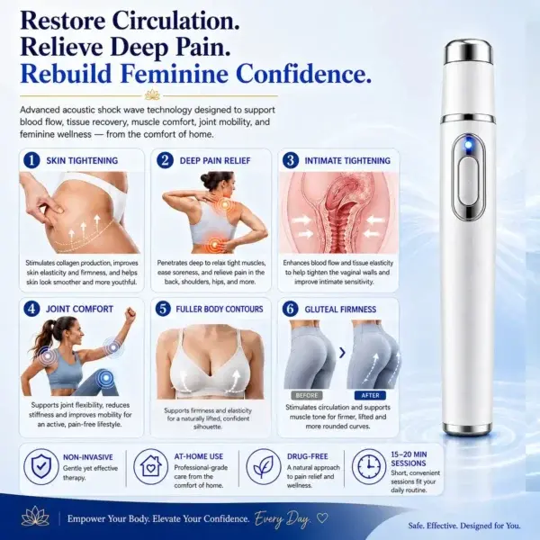 Advanced Acoustic Shockwave Therapy System | Deep Tissue & Pain Relief - Image 5