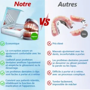 Boutique Officielle | 🌟Ensemble Complet de Dentiers en Silicone 🧑🏼‍⚕️ - Image 4