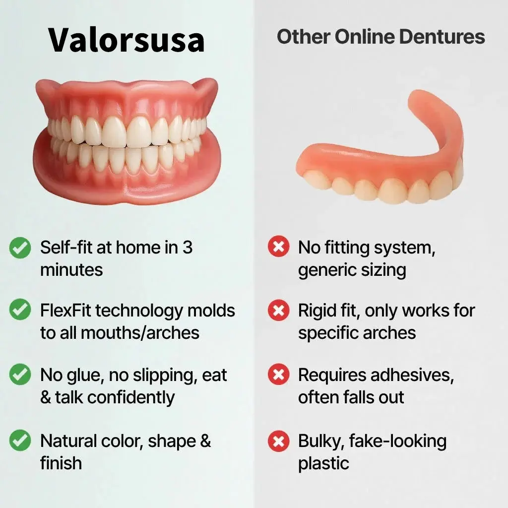 Custom-Fit Instant Smile Dentures – Natural Looking Comfort Fit - Image 3