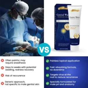 Genital Warts Remover Cream - Image 5