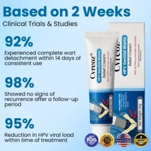 HPV Genital Warts Relief Cream - Image 3