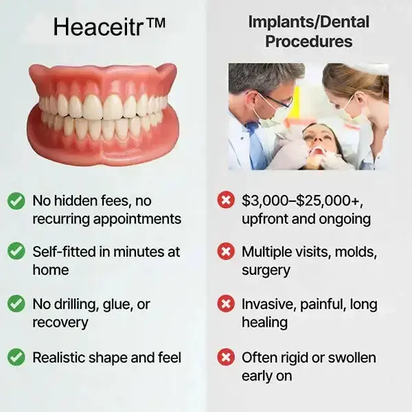 Full Denture with Strong Suction – 2026 Comfort Fit - Image 4