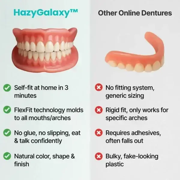 CustomFit Functional Dentures — Made in the USA, Up to 70% OFF for a More Confident Smile! - Image 5