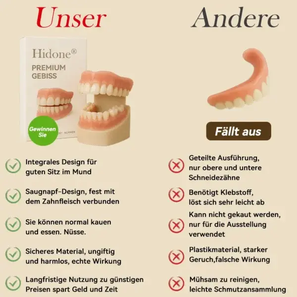 Hidone Premium Gebiss & Zahnprothese aus Silikon kaufen - Image 3
