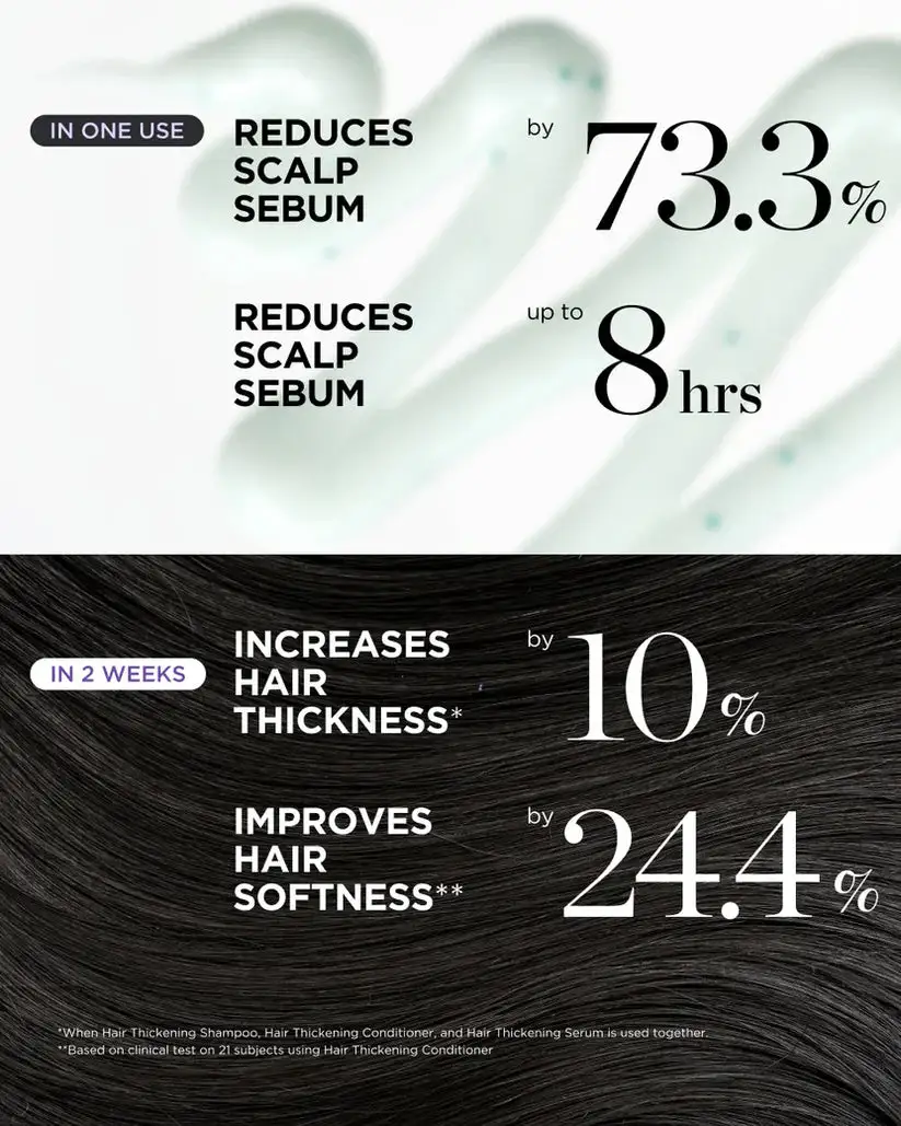 Maiakoo Hair Thickening Conditioner - Image 2