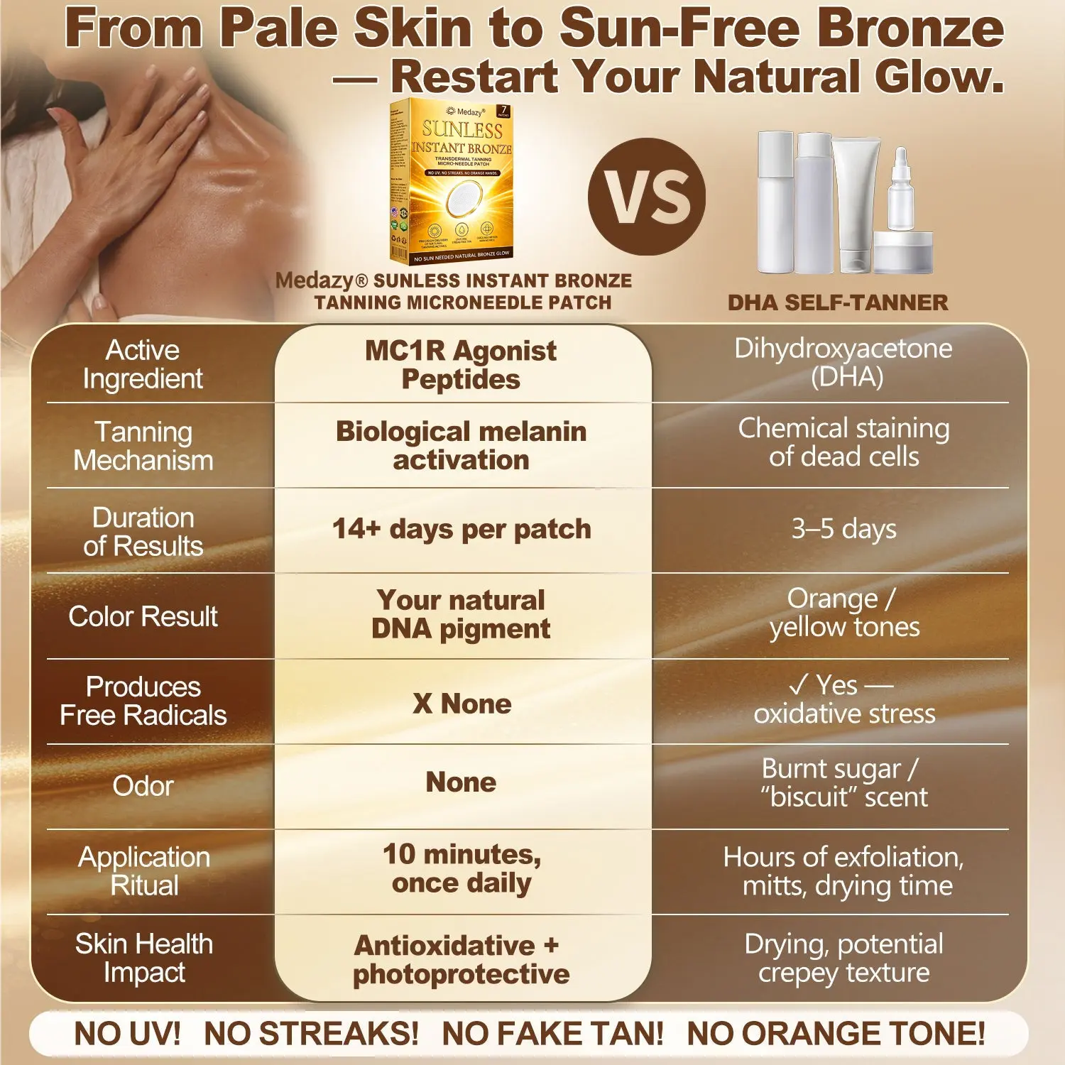 Sunless Tanning Microneedle Patch - | DHA-Free - Image 7
