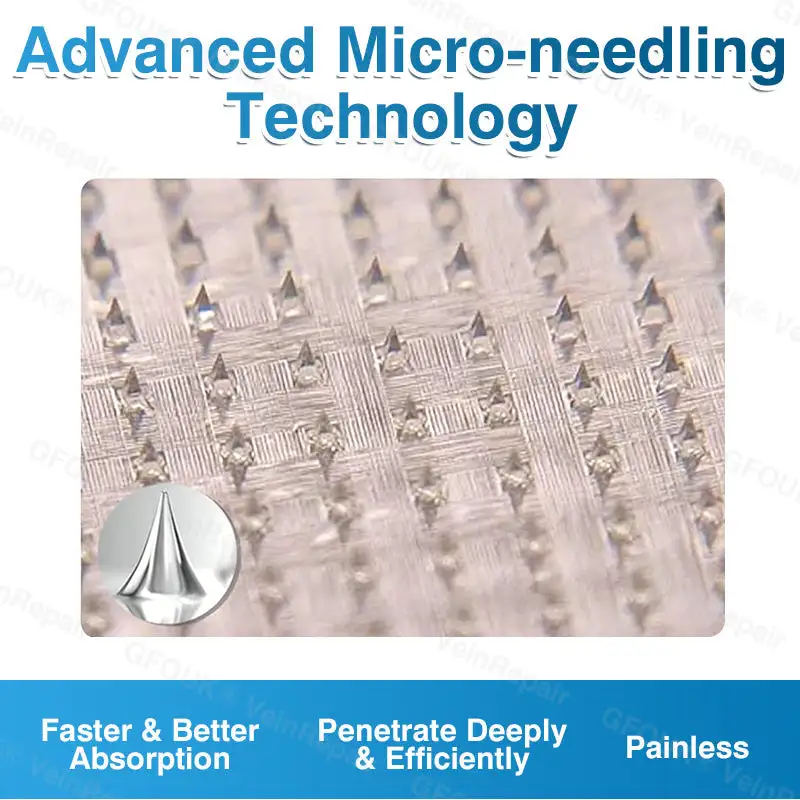 VeinRepair Microneedle Patch Roll - Image 13