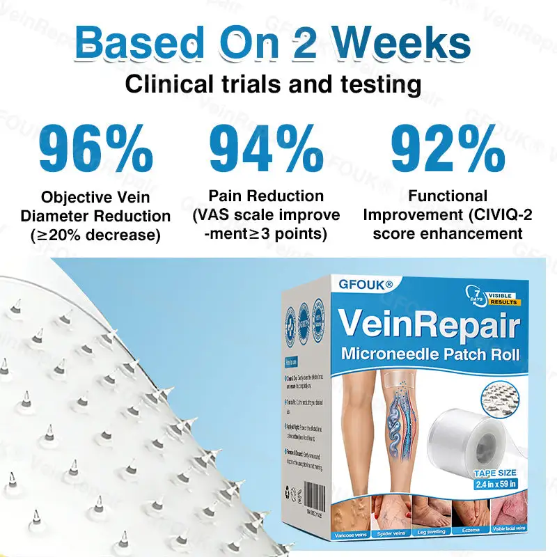 VeinRepair Microneedle Patch Roll - Image 8
