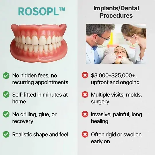 Custom-Fit Full Functional DenturesMake you more confident-Made in the USA - Image 7