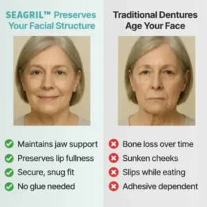 Custom-Fit Full Functional Dentures - Image 10