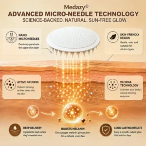 Medazy Sunless Tanning Microneedle Patch – DHA-Free Glow - Image 10