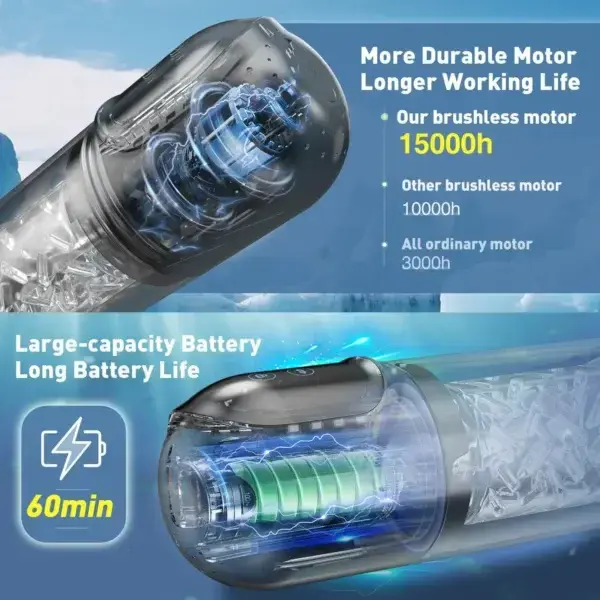 PRO Smart LCD 9in1 Automatic Performance Trainer - Image 12