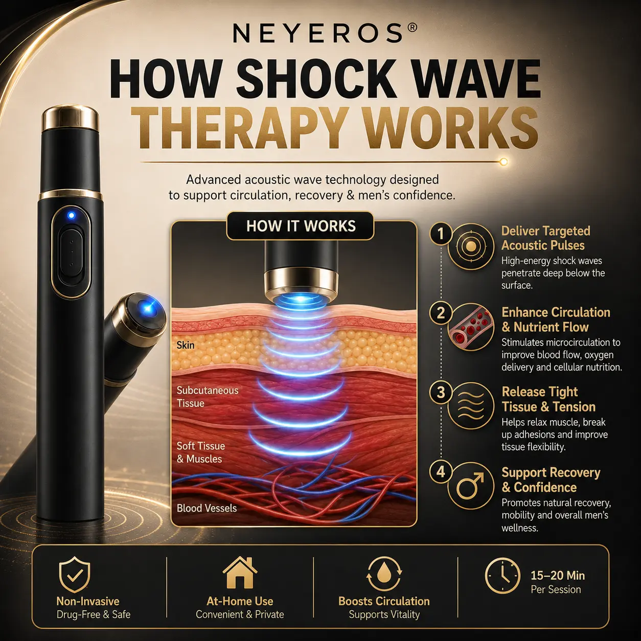Ultrasonic Shock Wave Therapy Massager for Deep Tissue Relief - Image 15