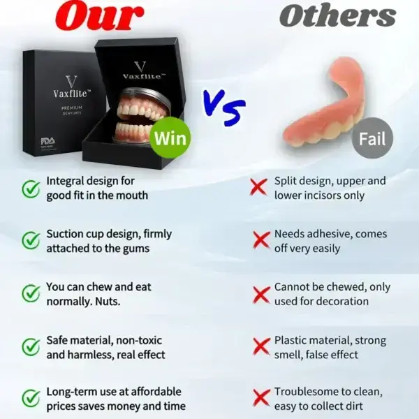 PREMIUM DENTURES - Image 6