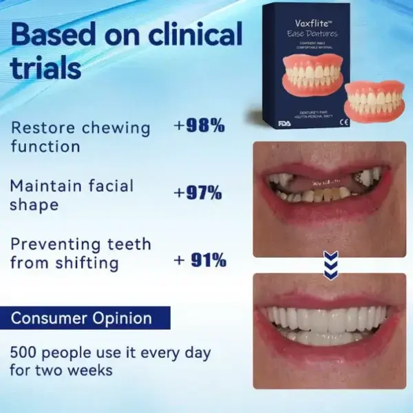 Advanced Full Denture Set - Image 6