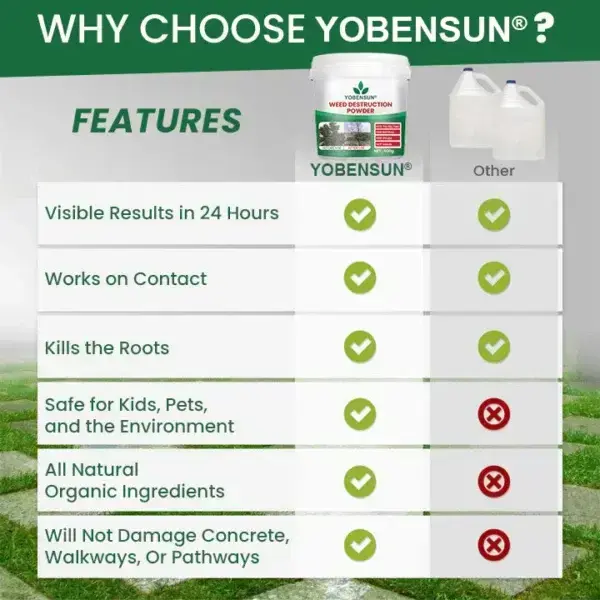Weed Destruction Powder - Image 11