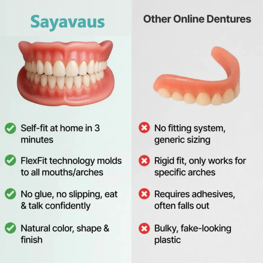 2026 NEW Upgraded 2.0🏆🌎Ends Today: 70% OFF! Full Denture with Strong Suction - Image 10