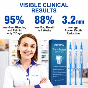 GumRevive Periodontal Repair Gel - Image 3