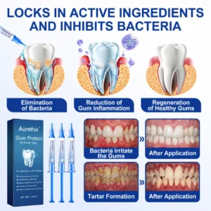 GumRevive Periodontal Repair Gel - Image 5