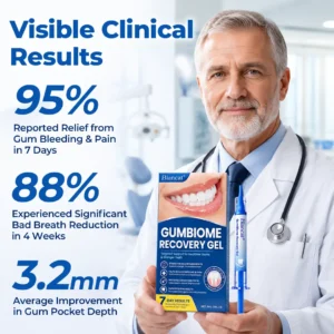 GumBiome Recovery Gel - Image 8