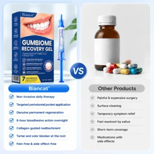 GumBiome Recovery Gel - Image 9