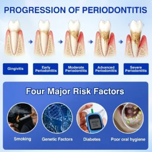 🇺🇸👨⚕️🦷 GumRevive Periodontal Repair Gel⏰⏰ - Image 5