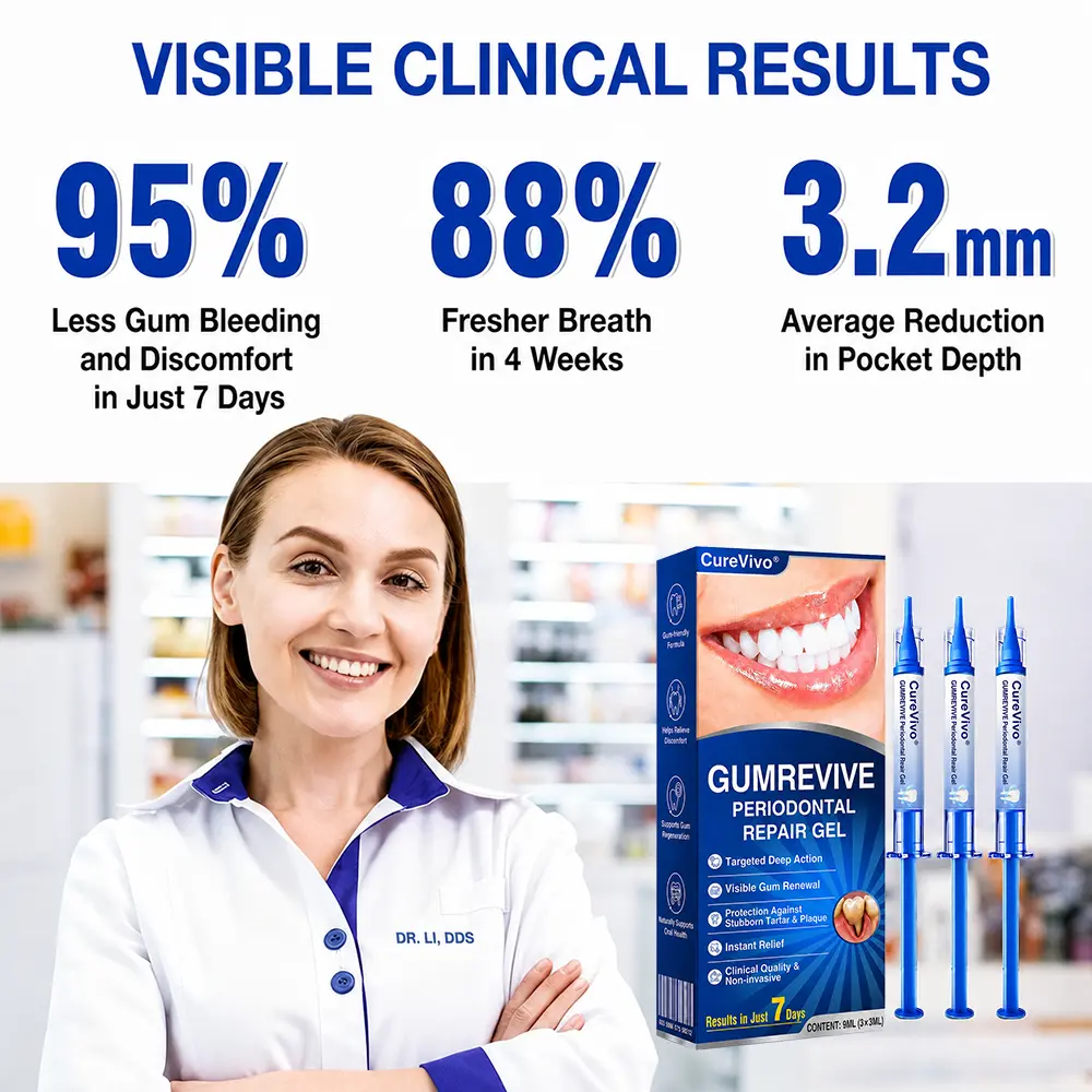 GumRevive Periodontal Repair Gel - Image 7