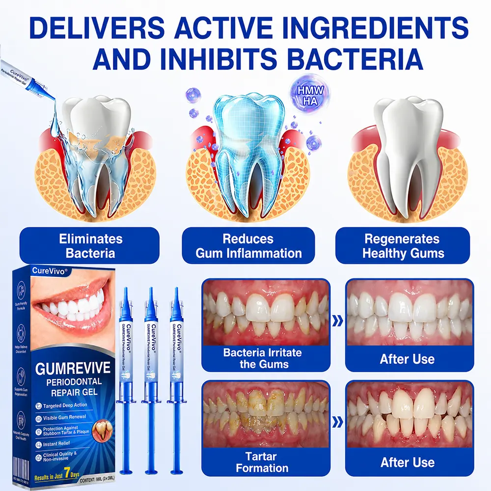 GumRevive Periodontal Repair Gel - Image 9