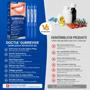 GumRevive Parodontales Reparaturgel - Image 13