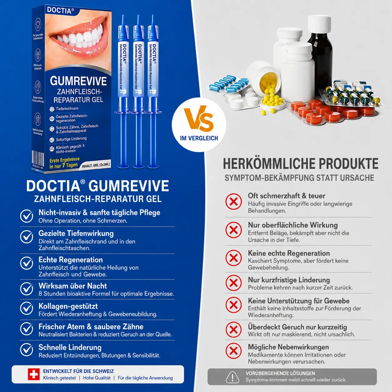 GumRevive Parodontitis Reparaturgel - Image 13