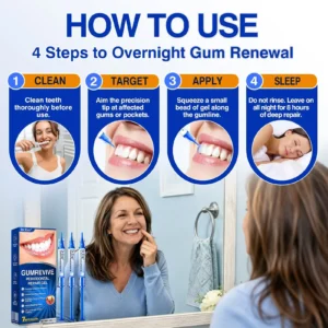 GumRevive Advanced Gum Care Gel - Image 14