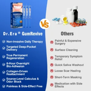 GumRevive Periodontal Repair Gel - Image 13