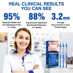 GumRevive Periodontal Repair Gel - Image 7