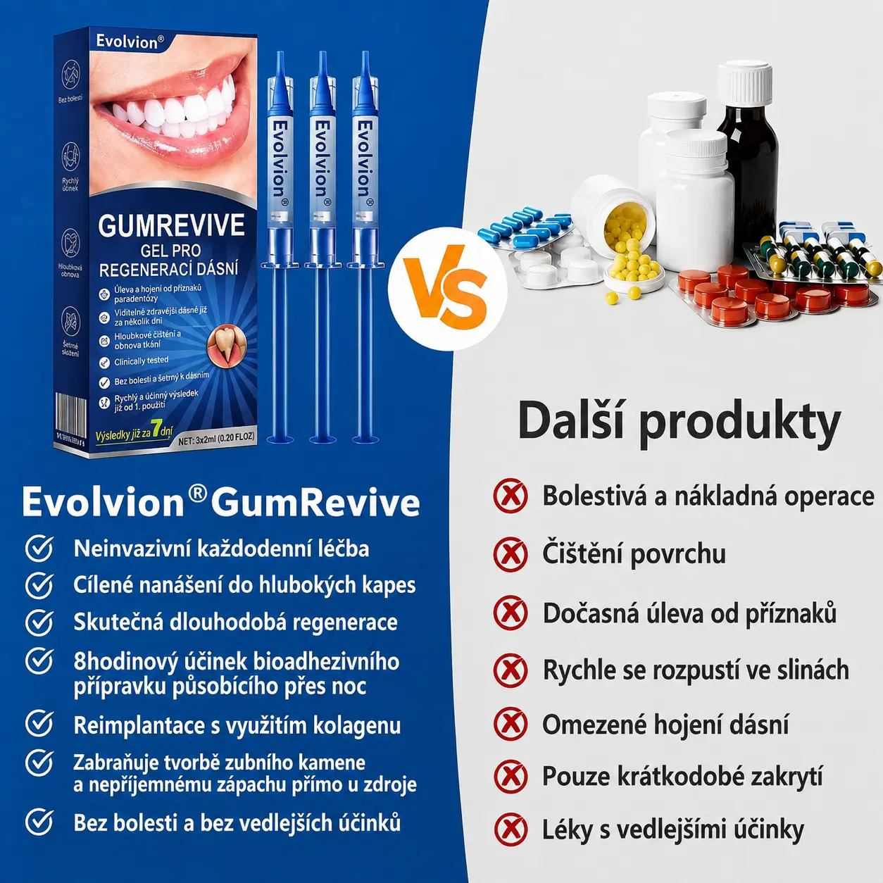 GumRevive Gel