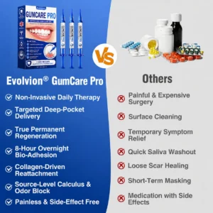 GumCare Pro - Image 4
