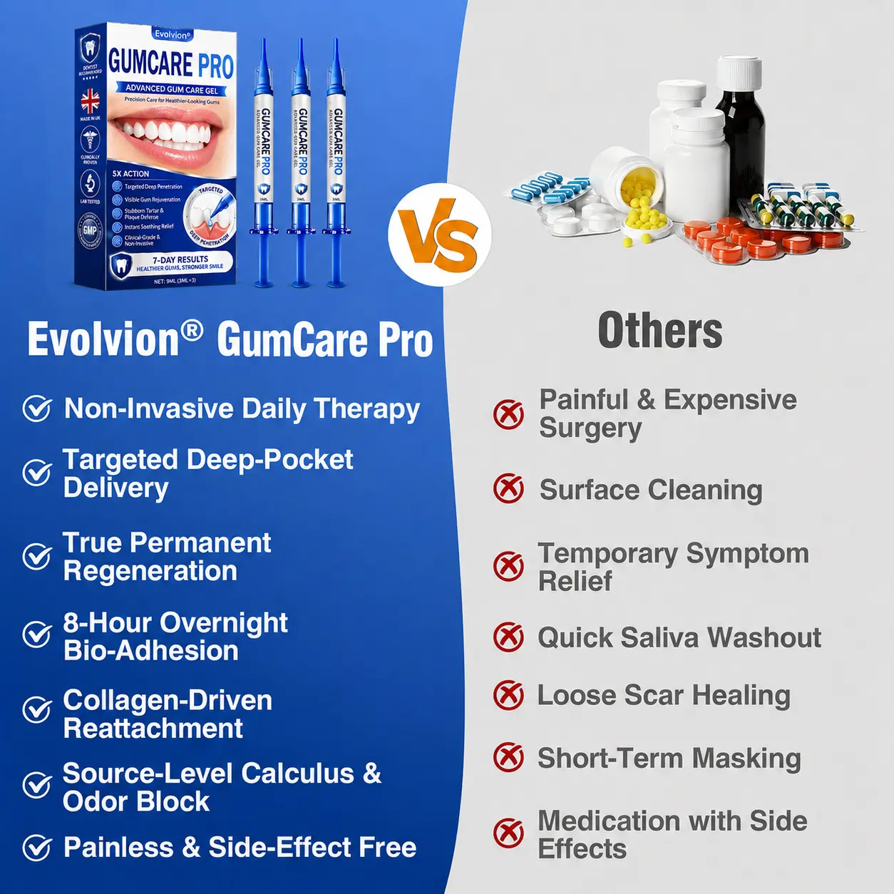 GumCare Pro - Image 4