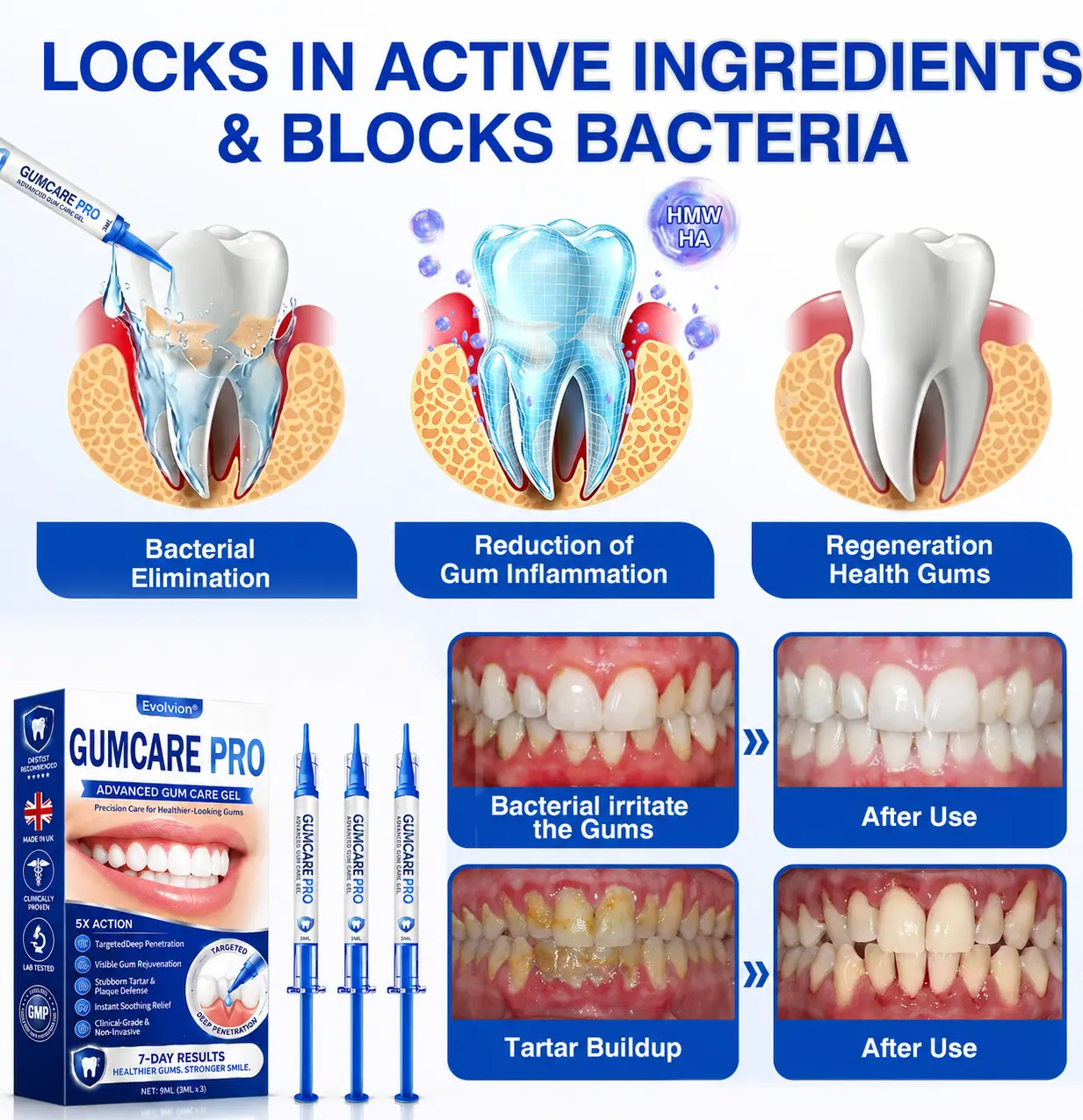 GumCare Pro - Image 5