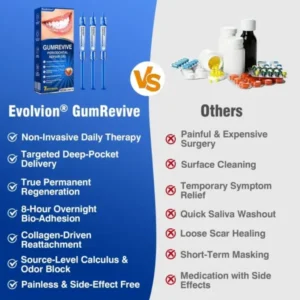 GumRevive Periodontal Repair Gel - Image 7