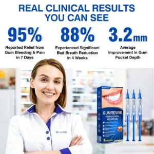 GumRevive Periodontal Repair Gel - Image 7