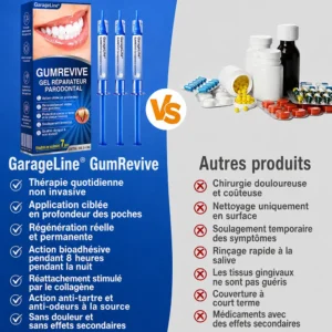 GumCare Pro : Gel Parodontal de Précision - Image 13