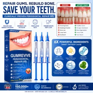GumRevive Periodontal Repair Gel
