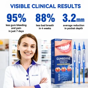 GumRevive Periodontal Repair Gel