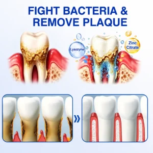 GumRevive Periodontal Repair Gel - Image 8