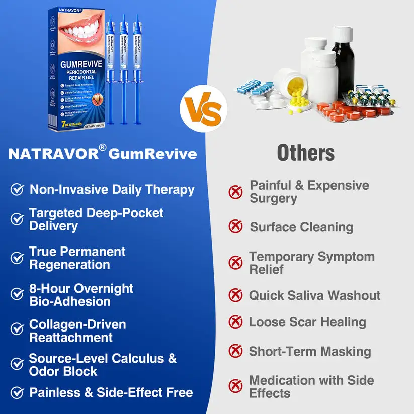 Natravor GumRevive - Image 10