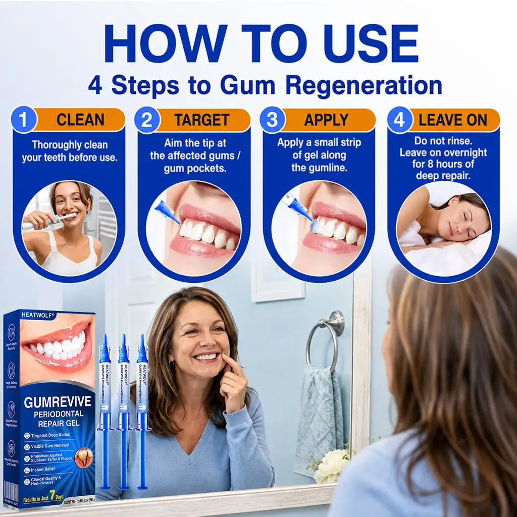 GumRevive Periodontal Repair Gel - Image 12