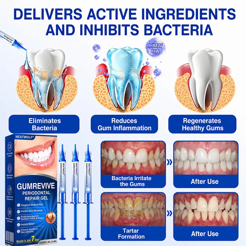 GumRevive Periodontal Repair Gel - Image 9