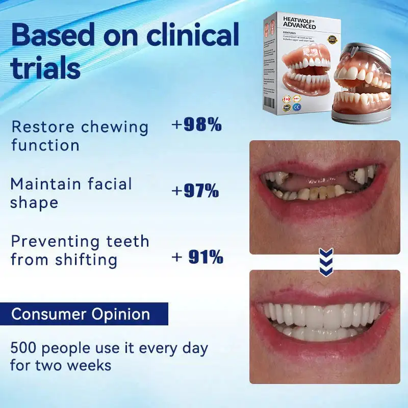 🦷Premium Advanced Customized Full Denture Set 👑 (⏰Limited time discount last 30 minutes) - Image 6