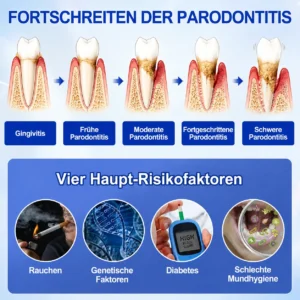 GumCare Pro | Zahnfleischpflege & Parodontal Gel - Image 8