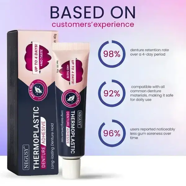 Thermoplastic Denture Adhesive - Image 2